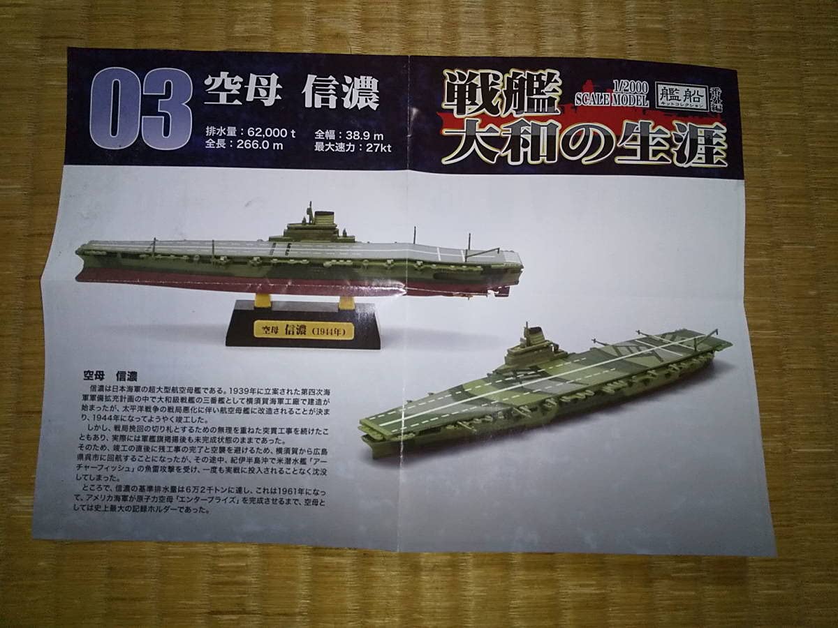 Amazon.co.jp: エフトイズ 艦船キットコレクション 1/2000 空母 信濃